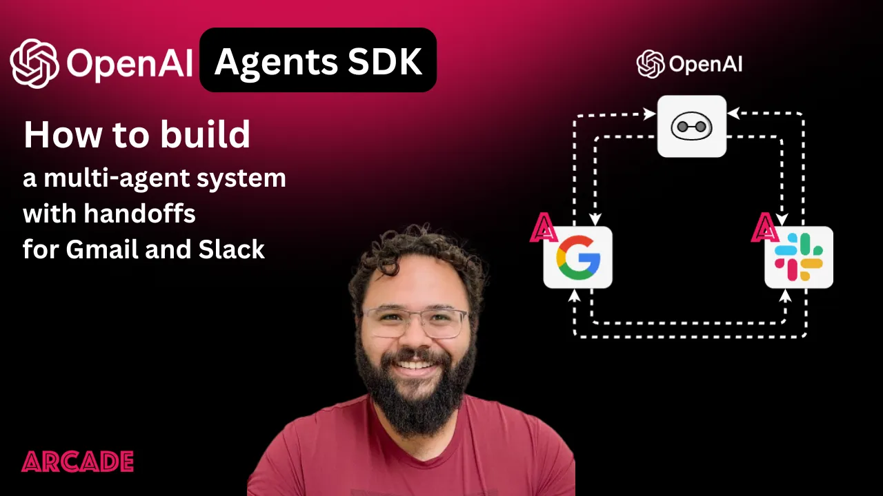 OpenAI Agents SDK: How to Build a Multi-Agent System for Gmail and Slack