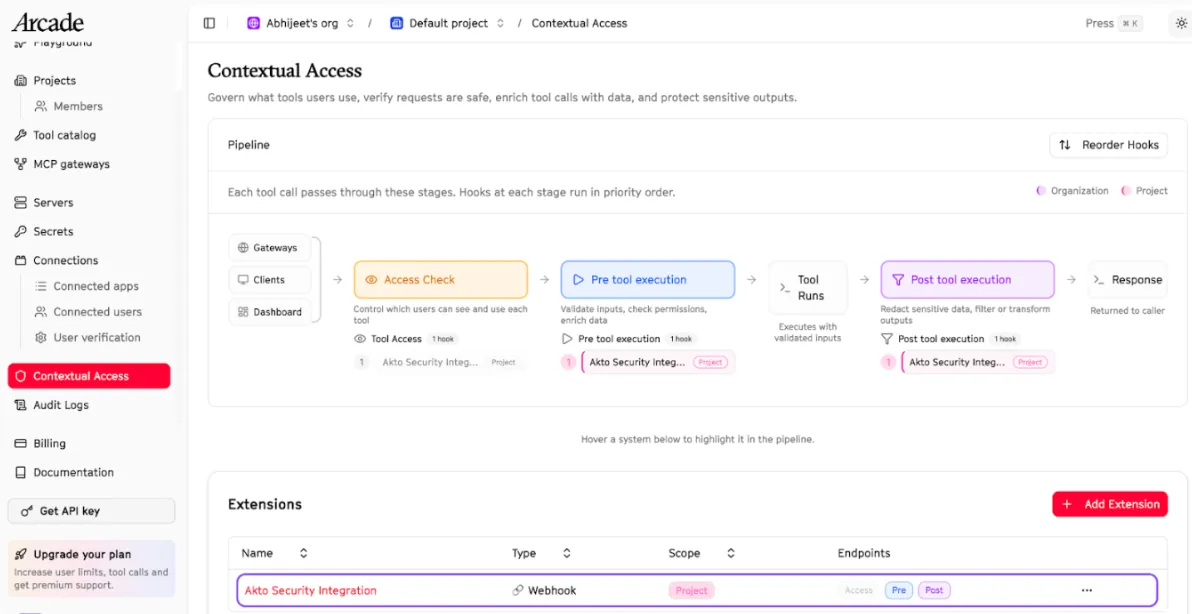 Arcade's Contextual Access page showing the Akto Security Integration webhook