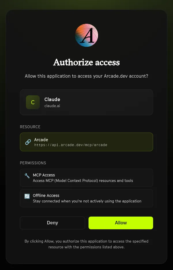 Arcade’s authorize-access dialog. It asks whether to allow Claude at claude.ai to access your Arcade.dev account, names the resource as the Arcade gateway at api.arcade.dev/mcp/arcade, and lists two permissions: MCP Access for MCP resources and tools, and Offline Access to stay connected when you are not actively using the application. Deny and Allow buttons sit at the bottom.