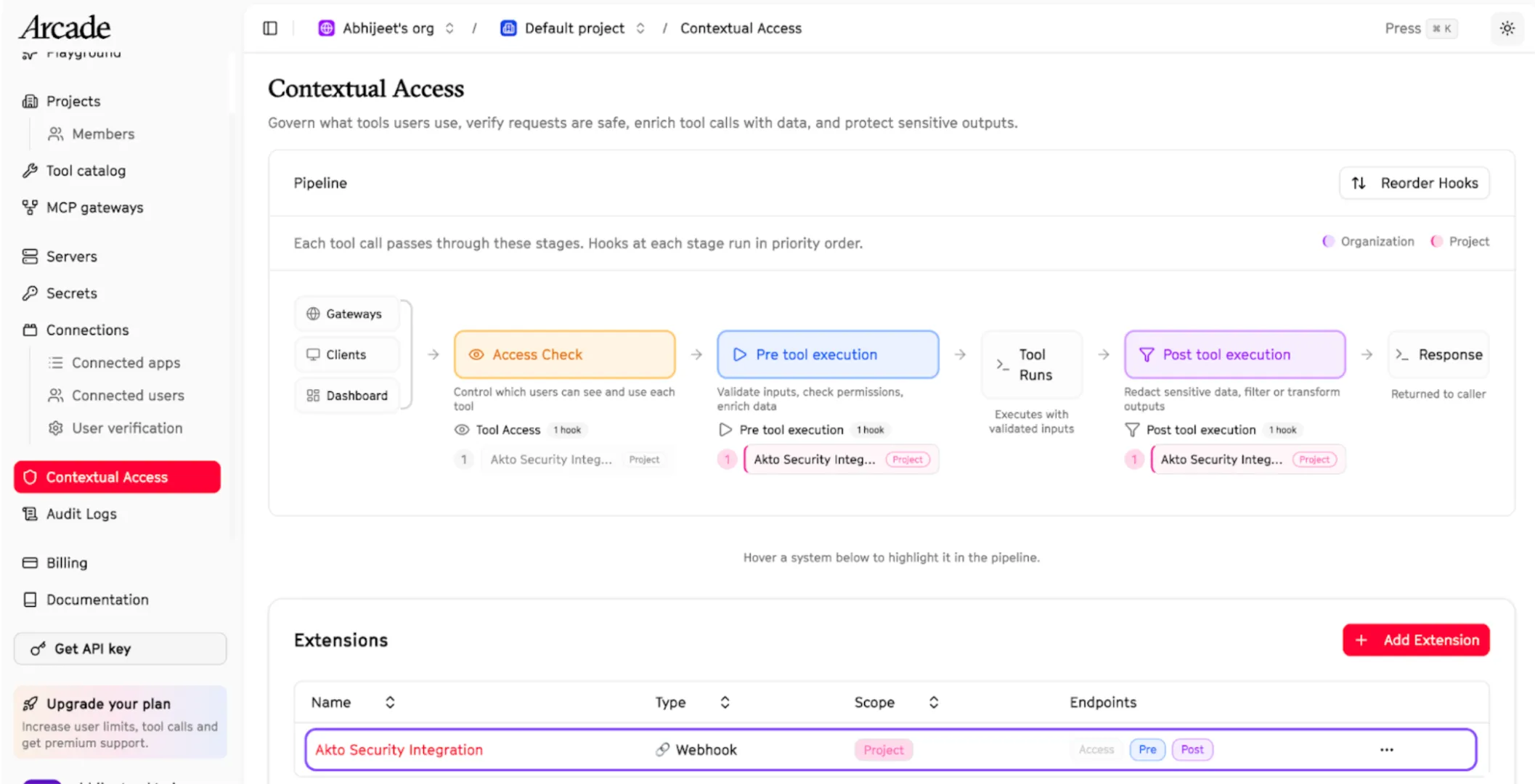 Arcade's Contextual Access pipeline showing the Akto Security Integration webhook extension