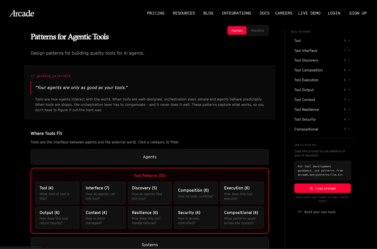 Overview of the 54 MCP tool patterns organized into 10 categories